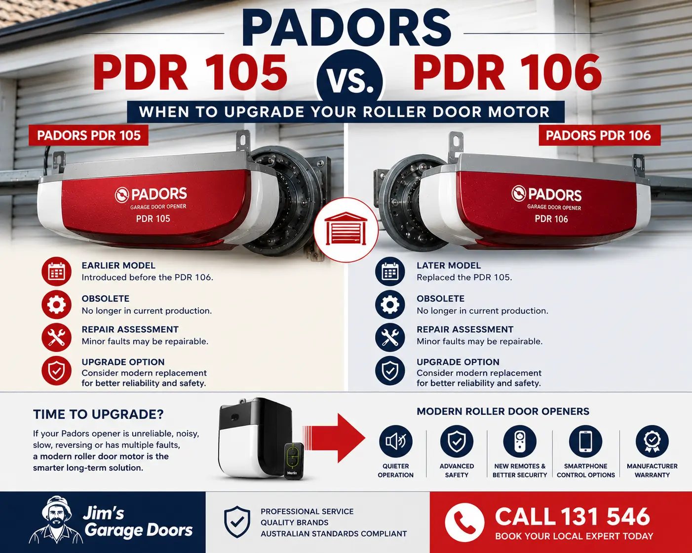 Padors PDR 105 vs PDR 106