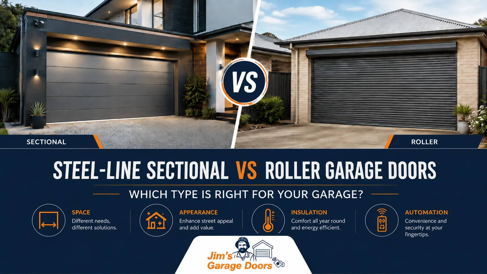 Steel-Line Sectional vs Roller Garage Doors